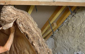 Kings Furlong pitched roof insulation costs
